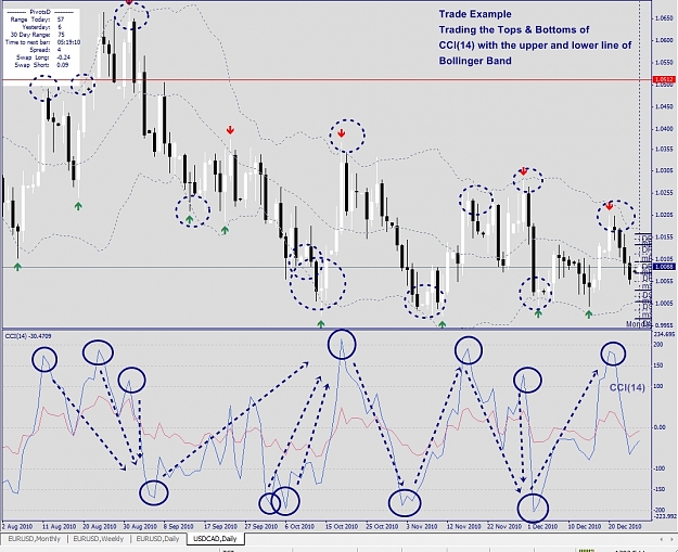 Click to Enlarge

Name: USDCAD, Daily, 2010 December 27 - Trade Example.jpg
Size: 448 KB