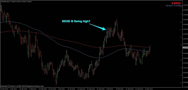 Click to Enlarge

Name: eurgbp-1.jpg
Size: 51 KB