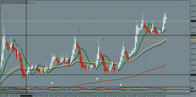 Click to Enlarge

Name: gbpjpy1min.gif
Size: 30 KB