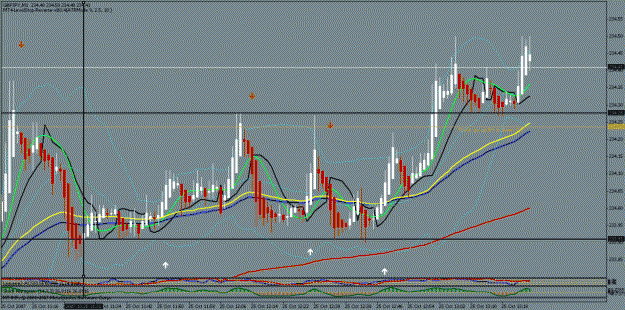 Click to Enlarge

Name: gbpjpy1min.gif
Size: 30 KB