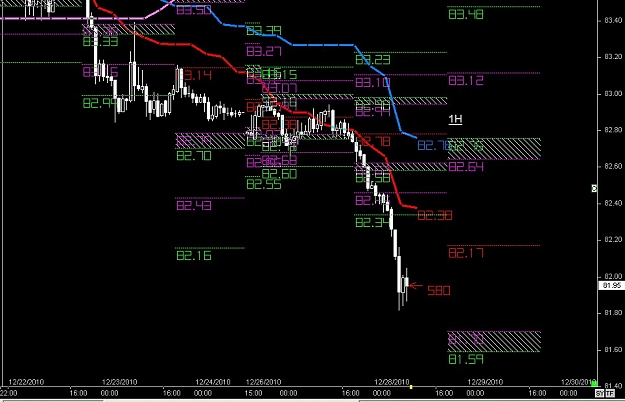 Click to Enlarge

Name: S & L  LEVELS 32 Dec. 28, 2010 08.50.jpg
Size: 111 KB