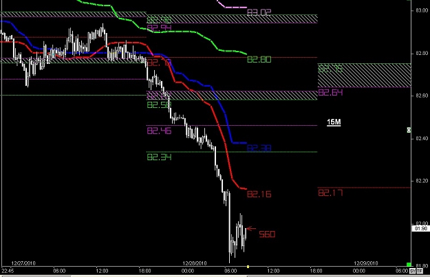 Click to Enlarge

Name: S & L  LEVELS 33 Dec. 28, 2010 08.50.jpg
Size: 94 KB