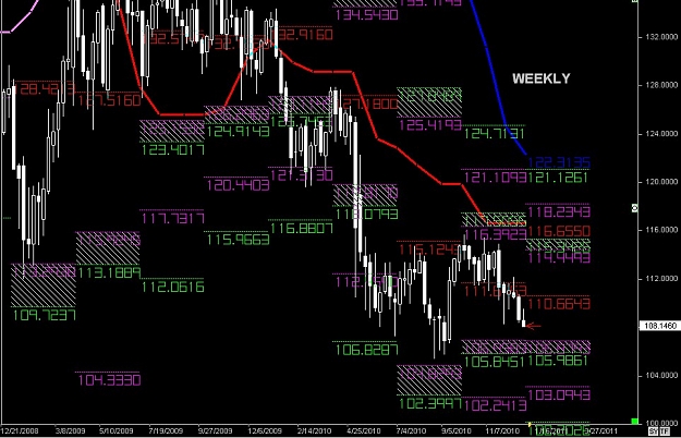 Click to Enlarge

Name: S & L  LEVELS 34 Dec. 28, 2010 09.06.jpg
Size: 145 KB