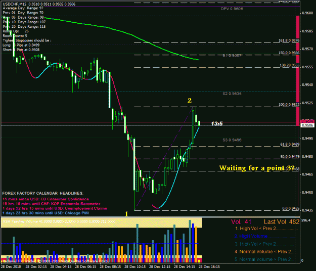 Click to Enlarge

Name: usdchf.gif
Size: 32 KB