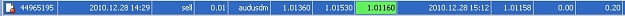 Click to Enlarge

Name: audusd1.jpg
Size: 25 KB