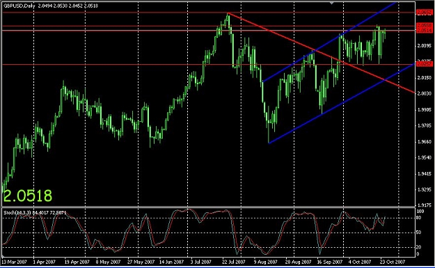 Click to Enlarge

Name: GBPUSDchart6.jpg
Size: 95 KB