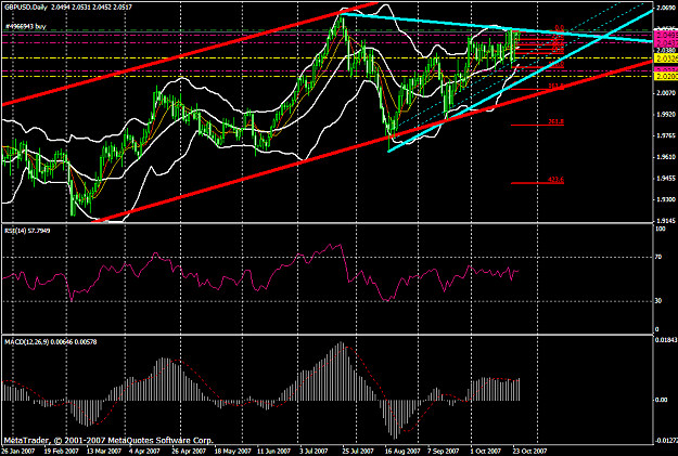 Click to Enlarge

Name: gbpusd60a.PNG
Size: 58 KB