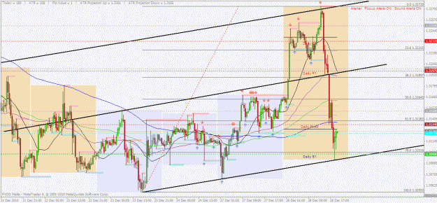Click to Enlarge

Name: eurusd.gif
Size: 47 KB