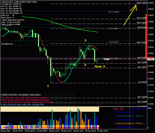 Click to Enlarge

Name: usdchf.gif
Size: 34 KB