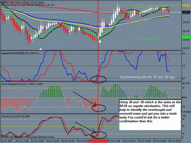 Click to Enlarge

Name: gbpjpy5min.gif
Size: 26 KB