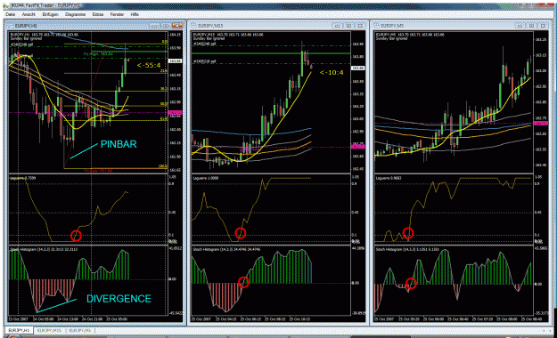 Click to Enlarge

Name: eur_jpy.gif
Size: 82 KB