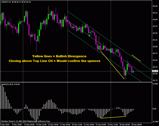 Click to Enlarge

Name: 29-dec-usdjpy-- for ff  journal.gif
Size: 21 KB