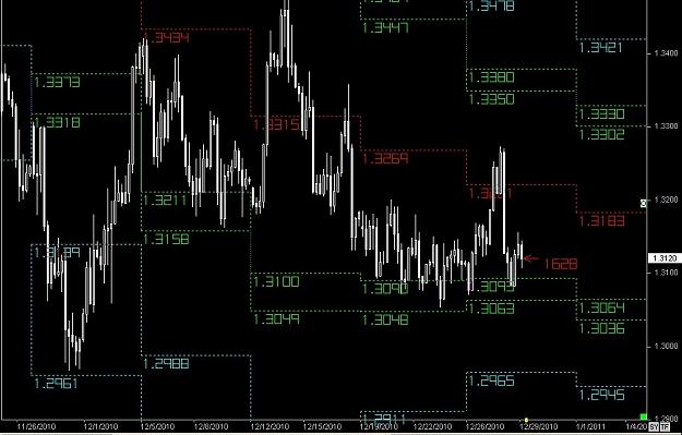 Click to Enlarge

Name: S & L  LEVELS 04 Dec. 29, 2010 06.32.jpg
Size: 107 KB