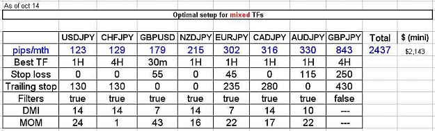 Click to Enlarge

Name: 2upeb7b.jpg
Size: 40 KB