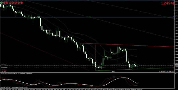 Click to Enlarge

Name: eurchf 4 hr.jpg
Size: 101 KB
