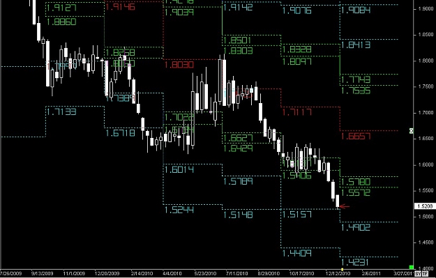 Click to Enlarge

Name: S & L  LEVELS 13 Dec. 29, 2010 09.40.jpg
Size: 110 KB