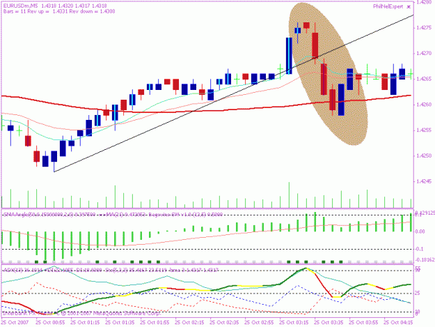 Click to Enlarge

Name: 20071025 aggresive turn around.gif
Size: 18 KB