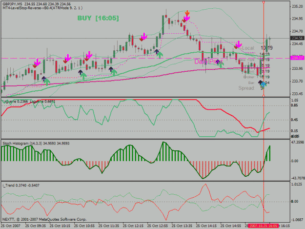 Click to Enlarge

Name: quick 22 pips.gif
Size: 29 KB