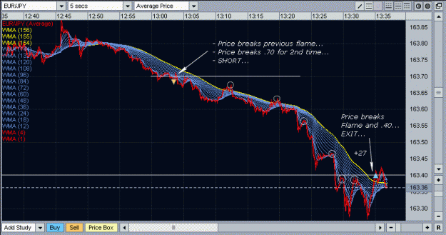 Click to Enlarge

Name: Analysis_Yuppie_Trades_1.gif
Size: 34 KB