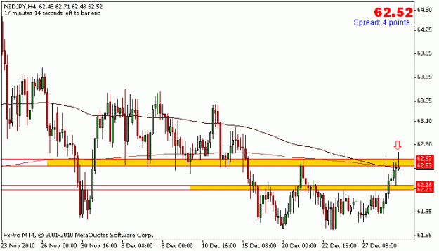 Click to Enlarge

Name: nzdjpy_29dec.gif
Size: 12 KB