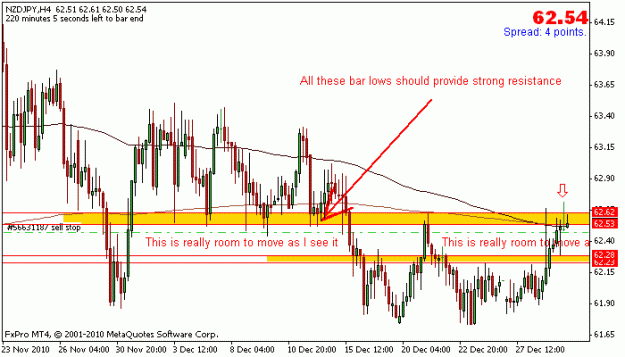 Click to Enlarge

Name: nzdjpy_h2_29dec2.gif
Size: 14 KB