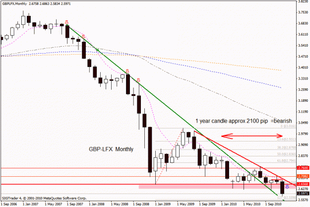Click to Enlarge

Name: gbp    lfx    m1 29-12.gif
Size: 21 KB