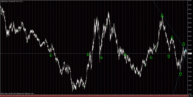 Click to Enlarge

Name: chart dx day.gif
Size: 43 KB