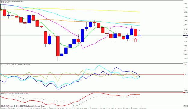 Click to Enlarge

Name: gbpjpy 4h.gif
Size: 28 KB