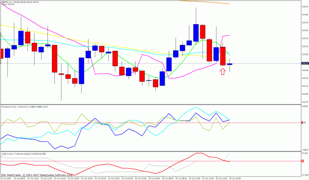 Click to Enlarge

Name: gbpjpy 1h.gif
Size: 31 KB