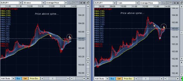 Click to Enlarge

Name: Analysis_Yuppie_Trades_4.gif
Size: 44 KB
