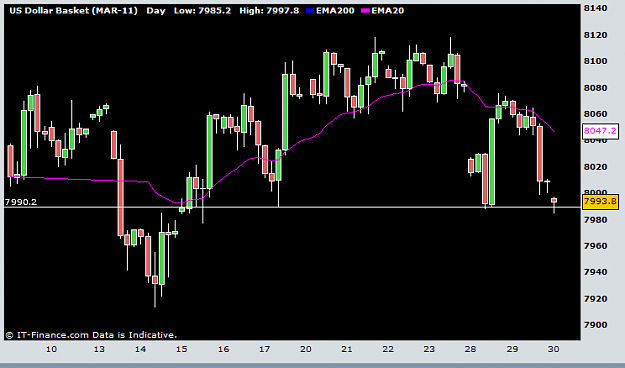 Click to Enlarge

Name: dxsp.PNG
Size: 23 KB