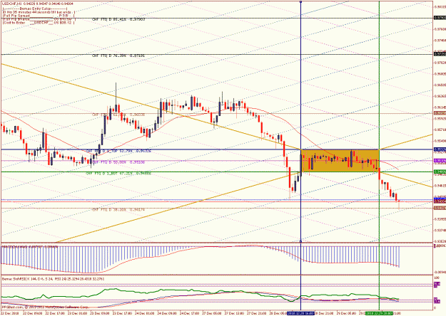 Click to Enlarge

Name: kiss method on usdchf 2.gif
Size: 42 KB