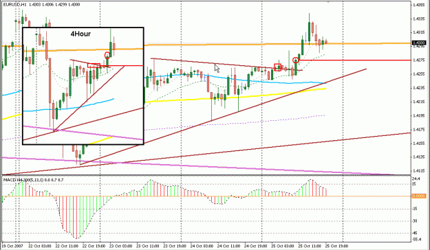 Click to Enlarge

Name: 4 Hour Strategy.gif
Size: 22 KB