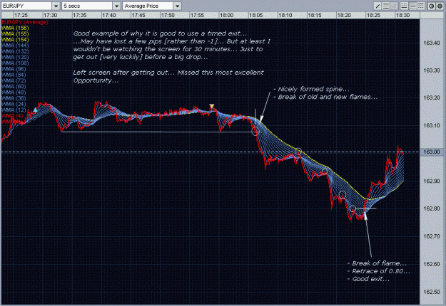 Click to Enlarge

Name: Analysis_Yuppie_Chart_13.gif
Size: 41 KB