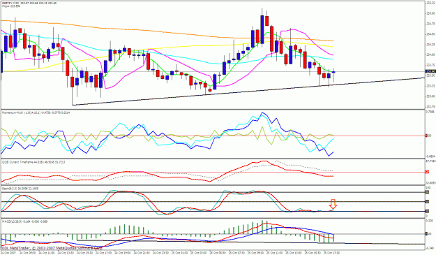 Click to Enlarge

Name: gbpjpy 30m.gif
Size: 36 KB