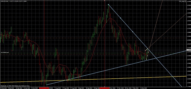 Click to Enlarge

Name: eurusd_12-30-10_daily.jpg
Size: 209 KB