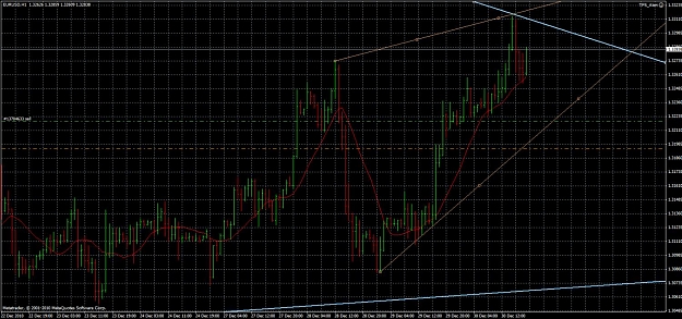 Click to Enlarge

Name: eurusd_12-30-10_hourly.jpg
Size: 198 KB