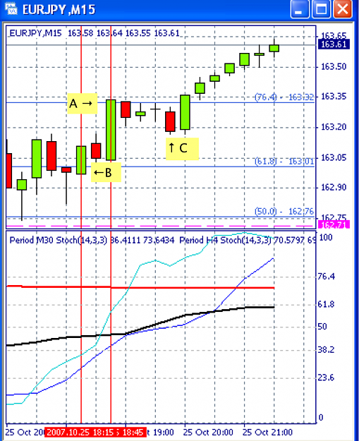 Click to Enlarge

Name: 71025trade_eurjpy.png
Size: 74 KB