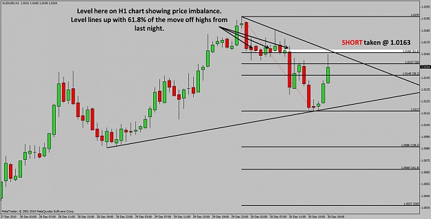 Click to Enlarge

Name: H1 Chart.jpg
Size: 90 KB
