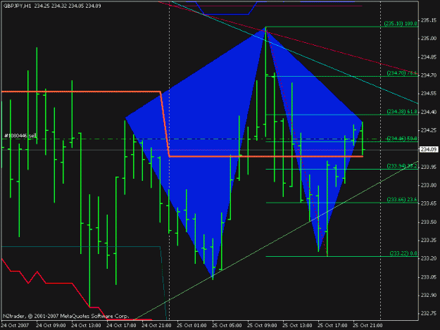 Click to Enlarge

Name: hourly gbpjpy.gif
Size: 18 KB