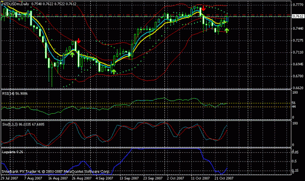 Click to Enlarge

Name: chart.gif
Size: 22 KB