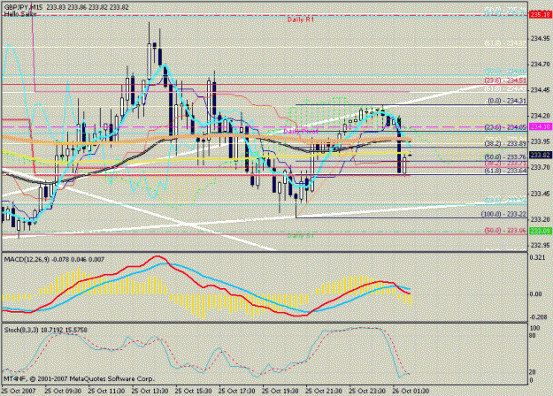 Click to Enlarge

Name: abrupt drop, 15m strategy.gif
Size: 32 KB