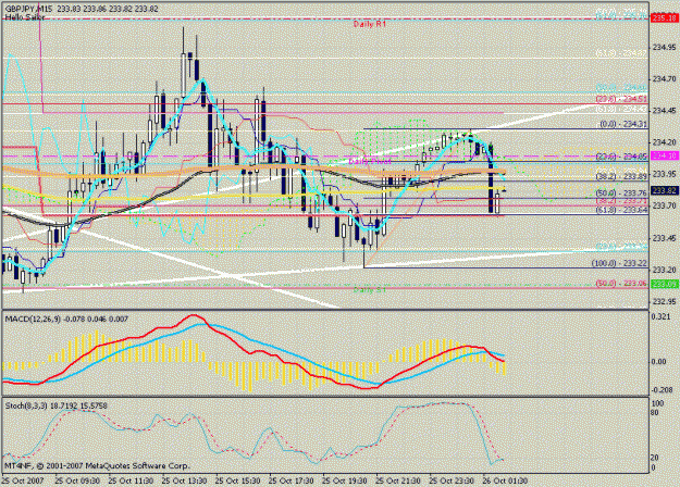 Click to Enlarge

Name: abrupt drop, 15m strategy.gif
Size: 32 KB