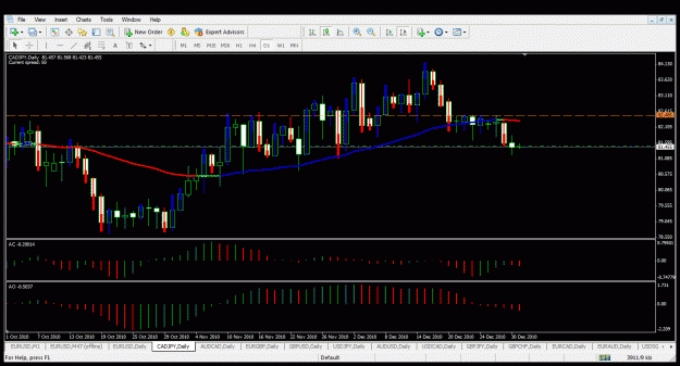 Click to Enlarge

Name: cadjpy-daily analysis.gif
Size: 39 KB