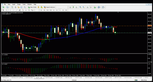 Click to Enlarge

Name: cadjpy-daily analysis.gif
Size: 39 KB