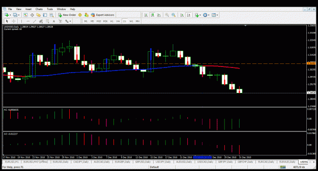 Click to Enlarge

Name: usdsgd-daily analysis.gif
Size: 36 KB