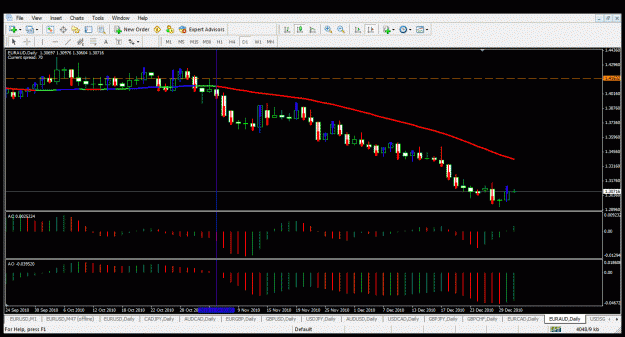 Click to Enlarge

Name: euraud-daily analysis.gif
Size: 38 KB