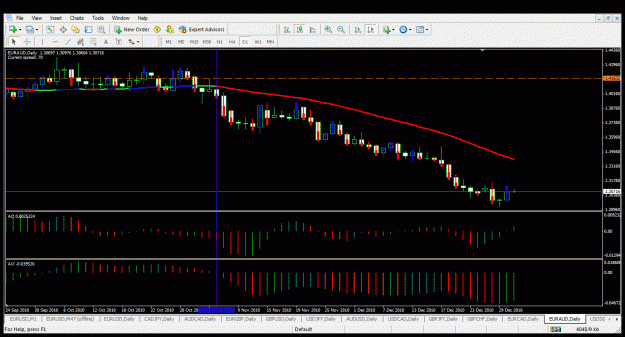 Click to Enlarge

Name: euraud-daily analysis.gif
Size: 38 KB