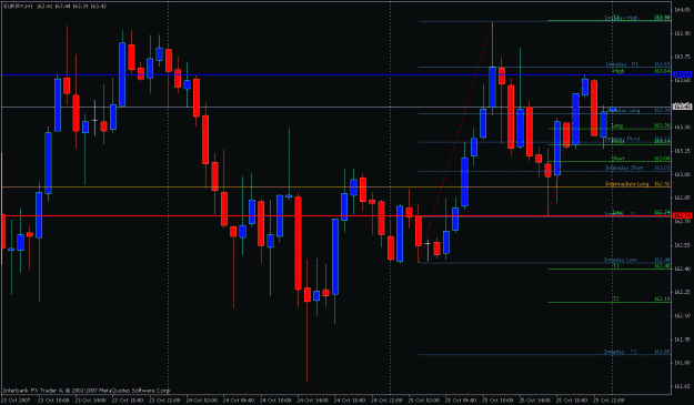 Click to Enlarge

Name: euro_yen1025.gif
Size: 24 KB