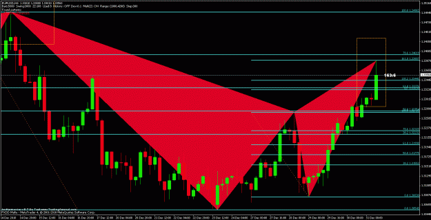 Click to Enlarge

Name: eurusd h4.gif
Size: 27 KB
